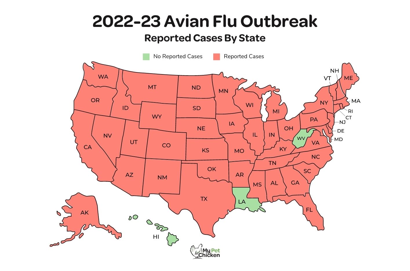 Avian Flu Outbreak - US Map